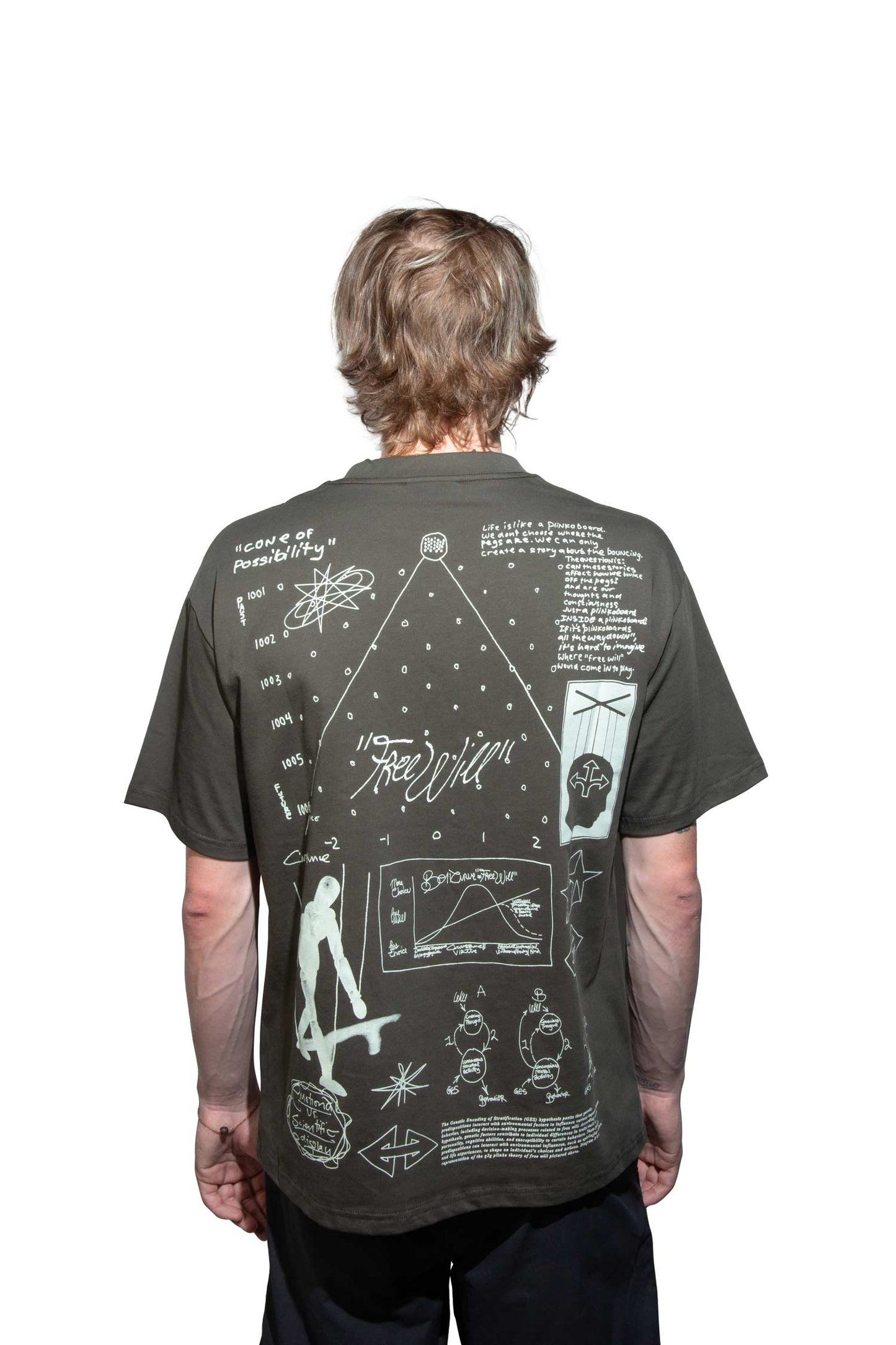 Choice Tee V2