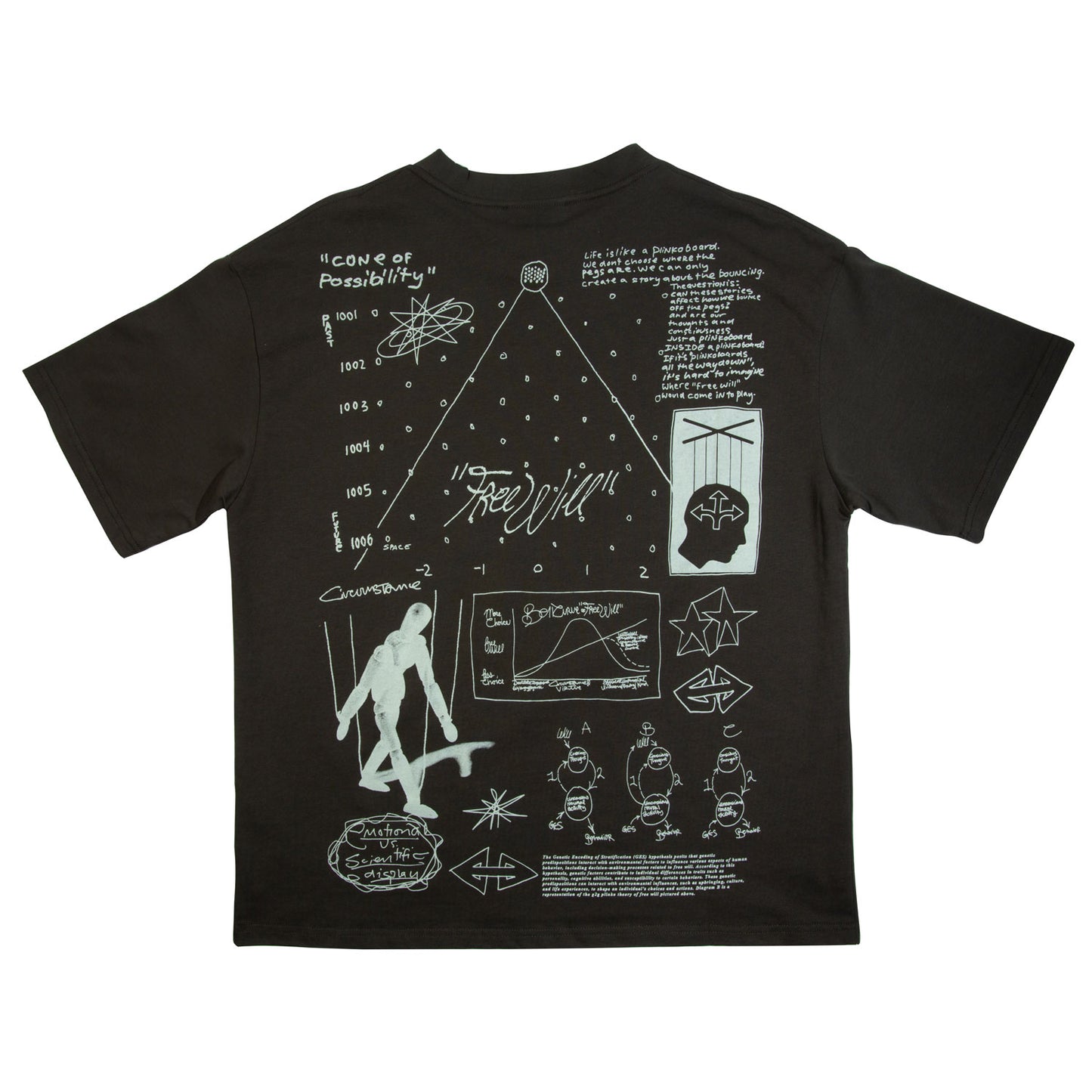 Choice Tee V2